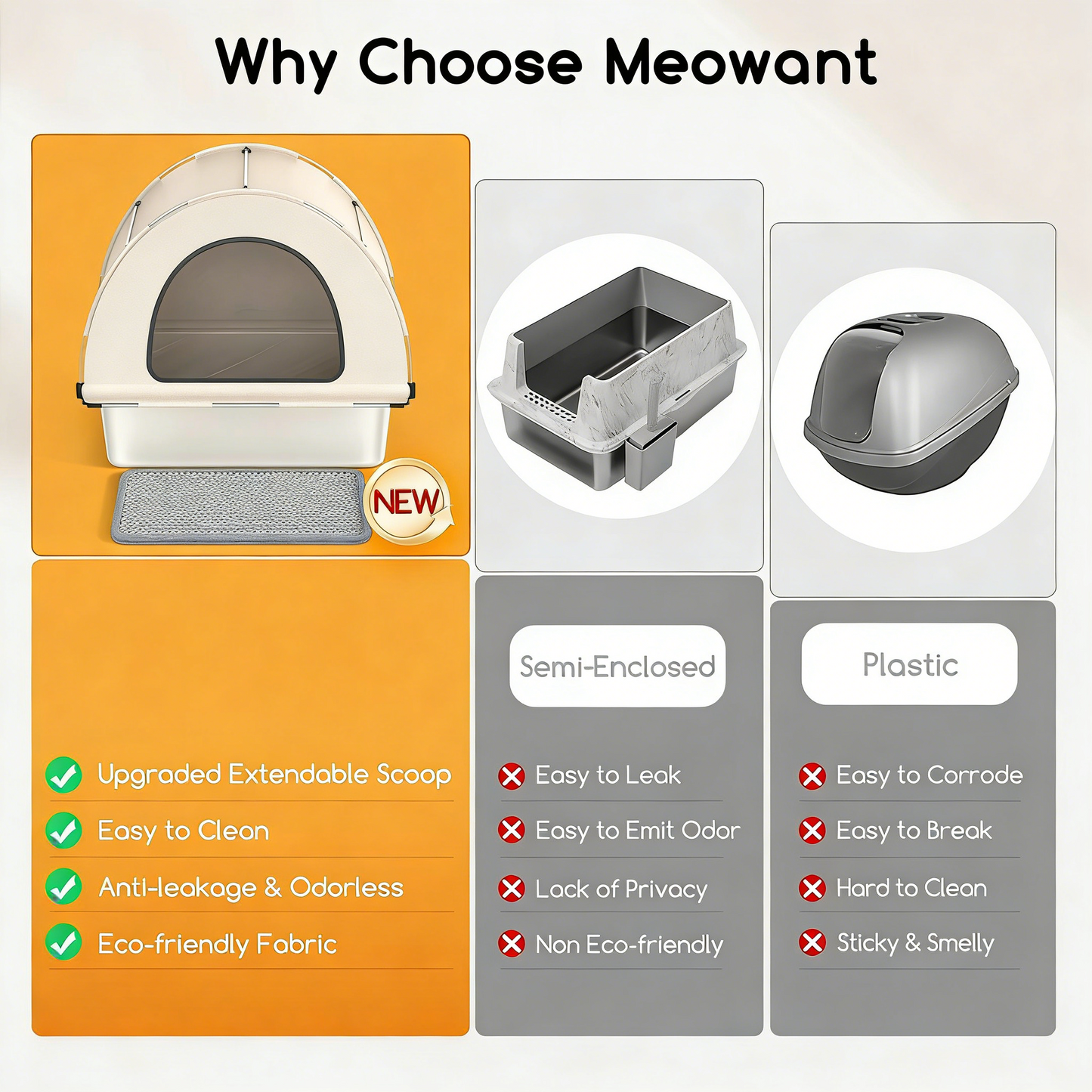 littercore 3-In-1 Stainless Steel Cat Litter Box With Lid