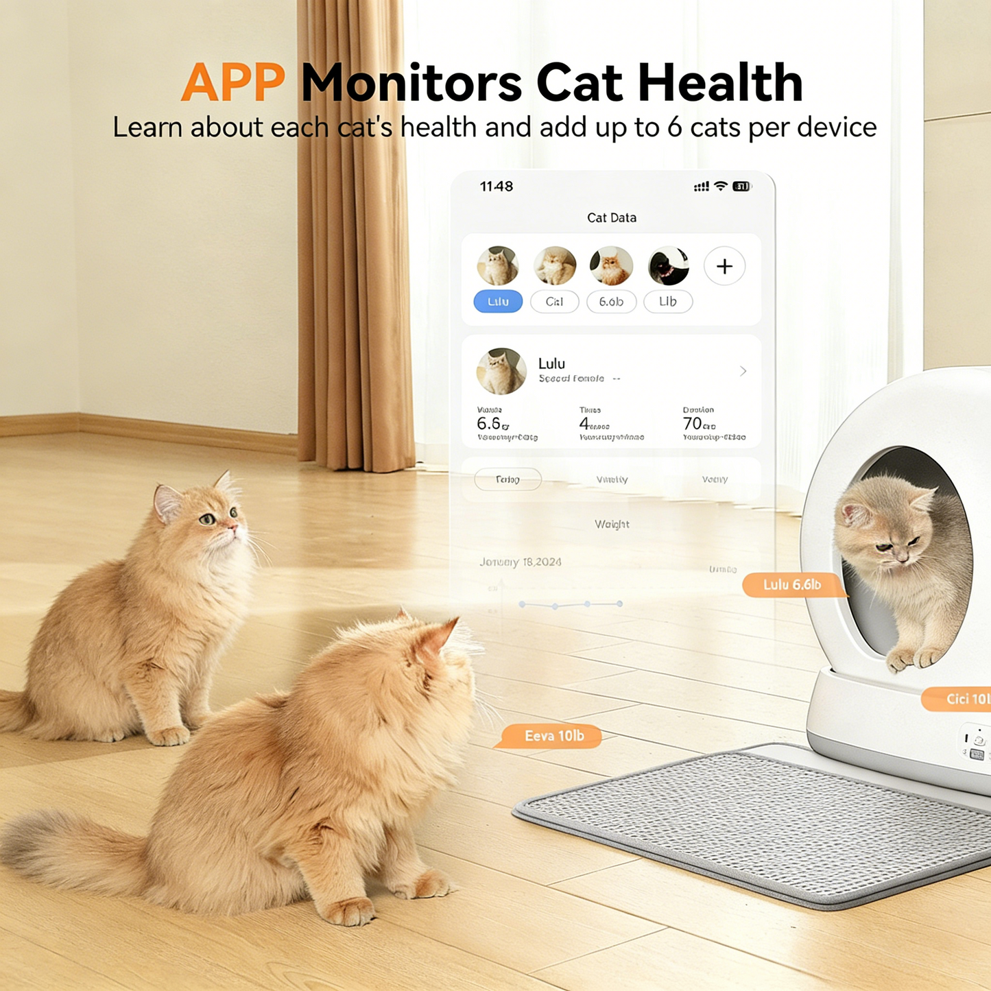 littercore Self-Cleaning Cat Litter Box - MW-SC01