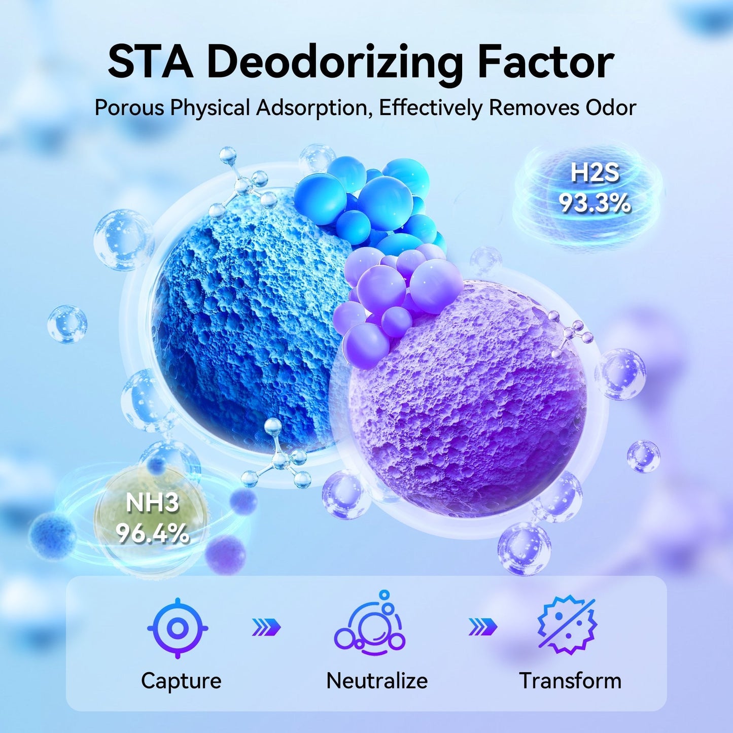 littercore 5-in-1 Mixed Cat Litter 7.9lbs × 2 — Pre-Order (Ships in 1 Month)