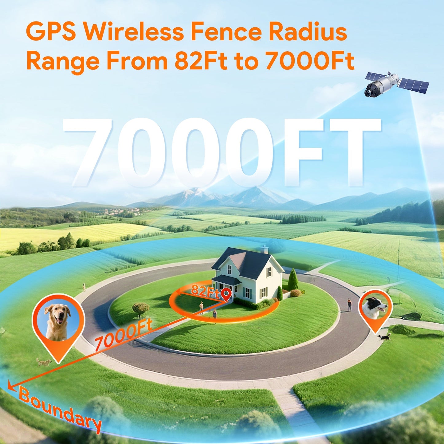 littercore GPS Dog Fence - MW-WR01
