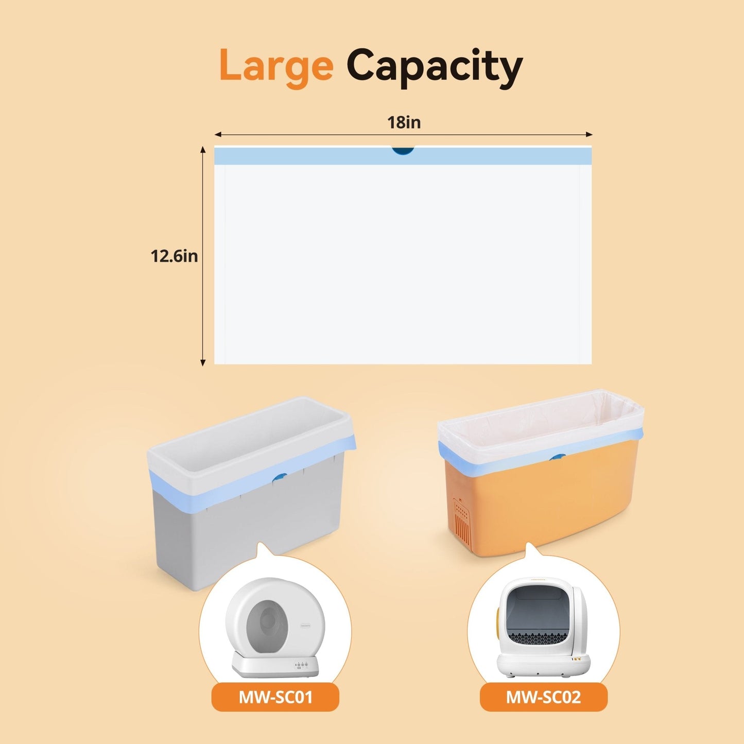 littercore Litter Box Liners – Roll Pack (20 Bags/Roll)