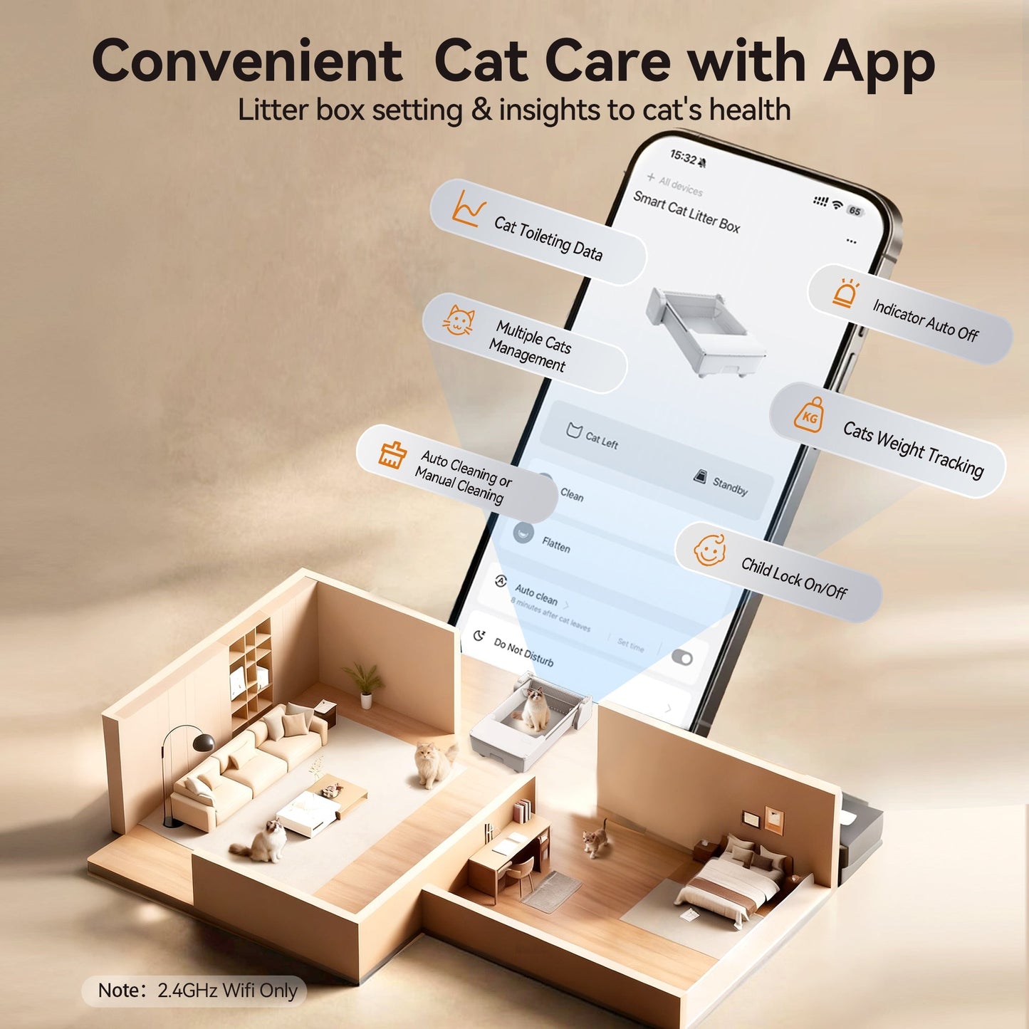 littercore Open Top Self-Cleaning Cat Litter Box – SC03