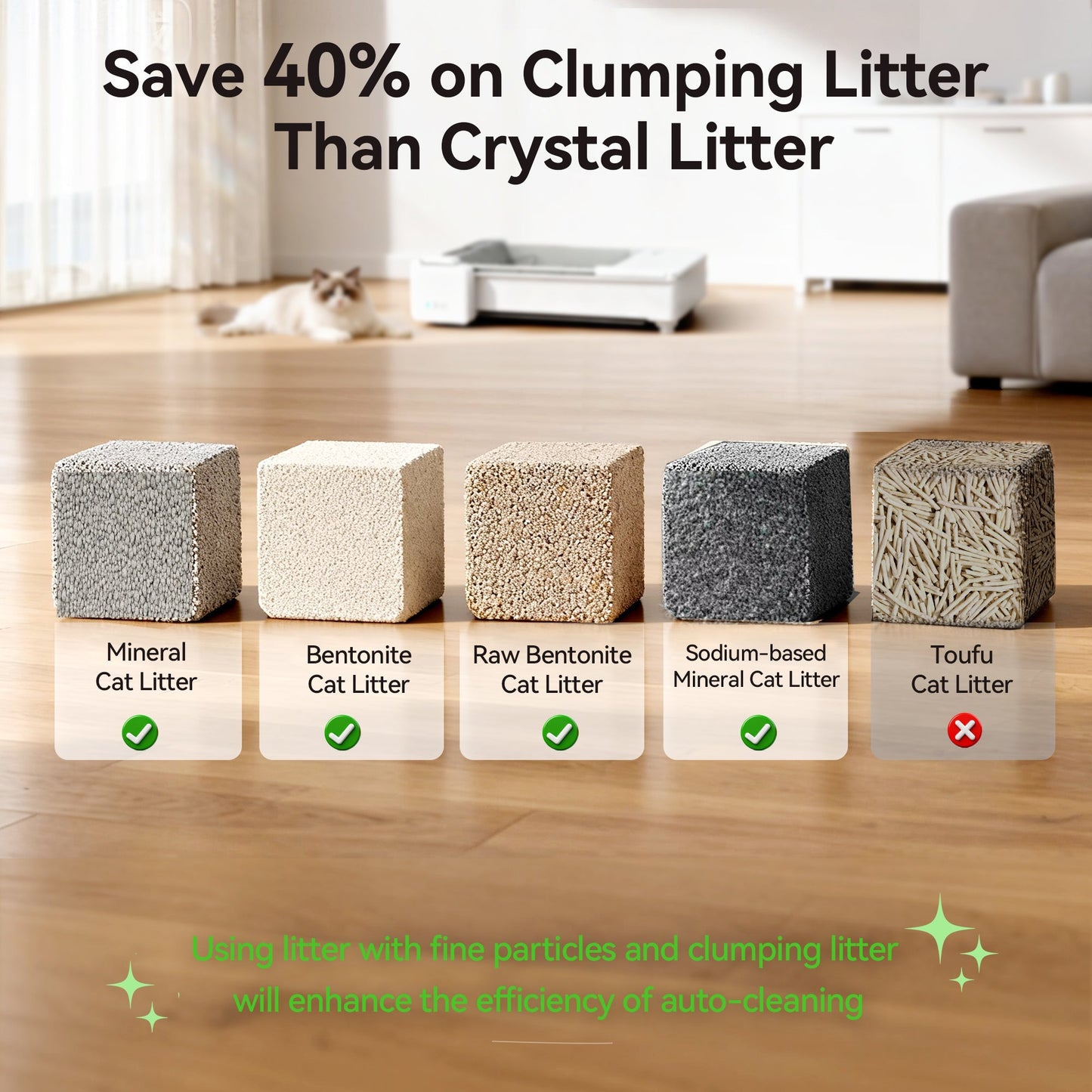 littercore Open Top Self-Cleaning Cat Litter Box – SC03