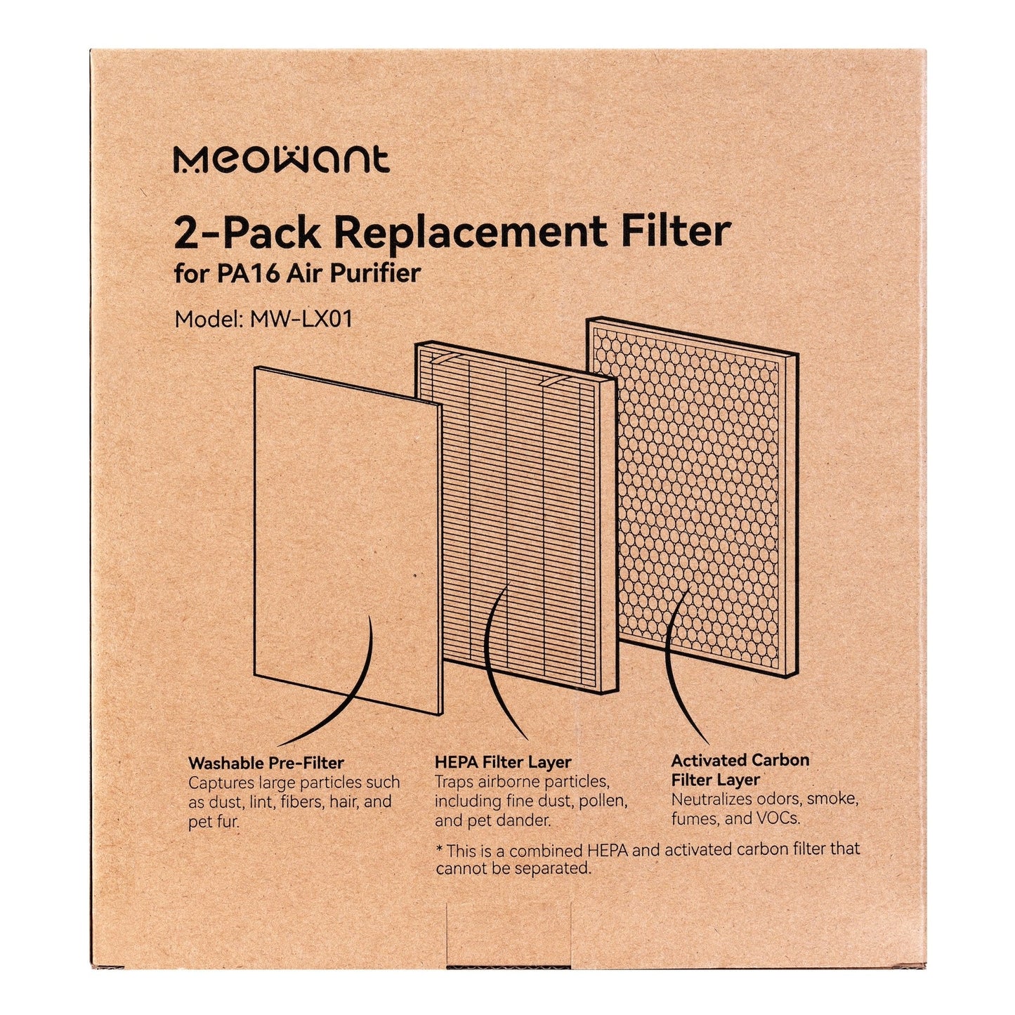 littercore PA16 Replacement Filters
