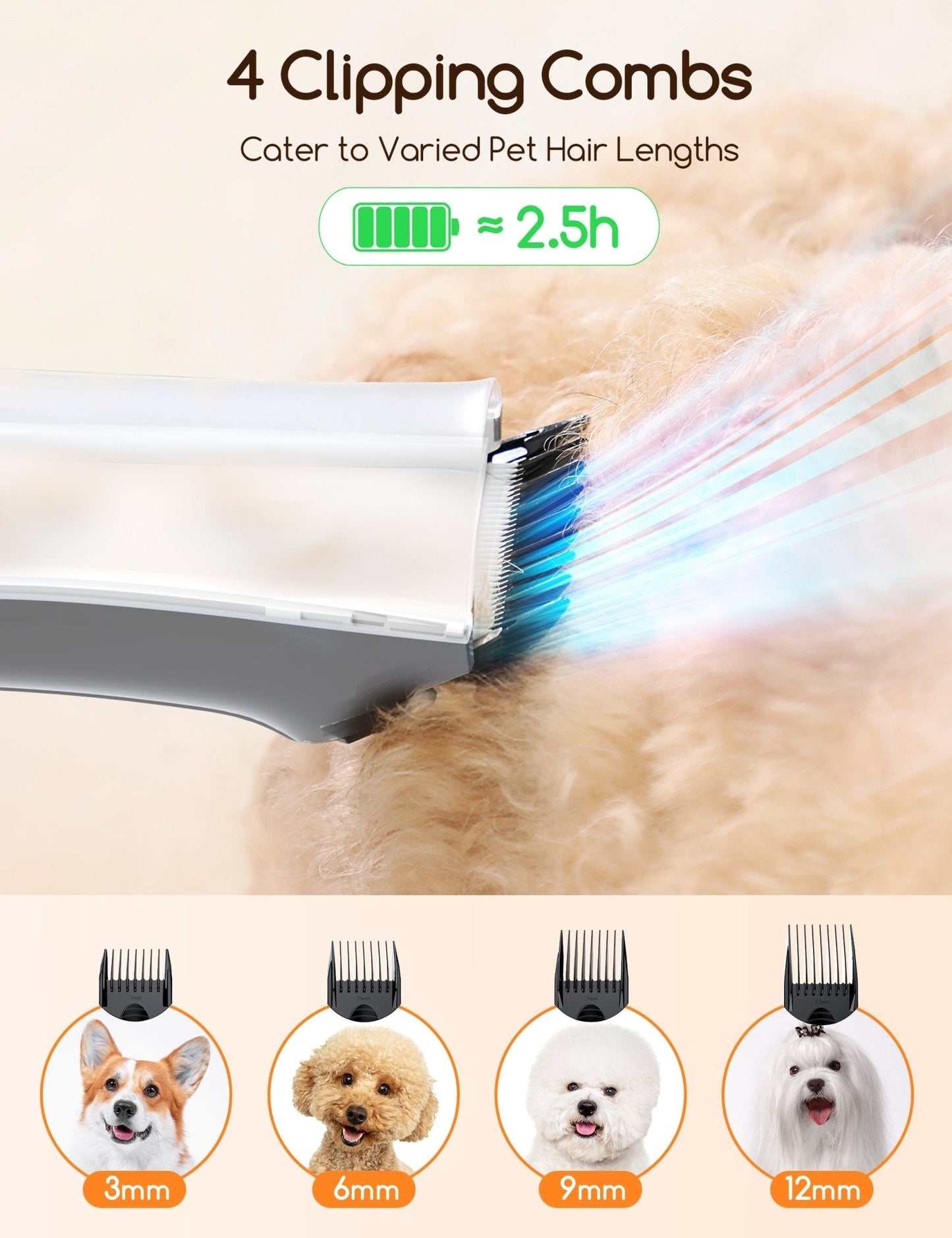 littercore Pet Grooming Kit - PV01