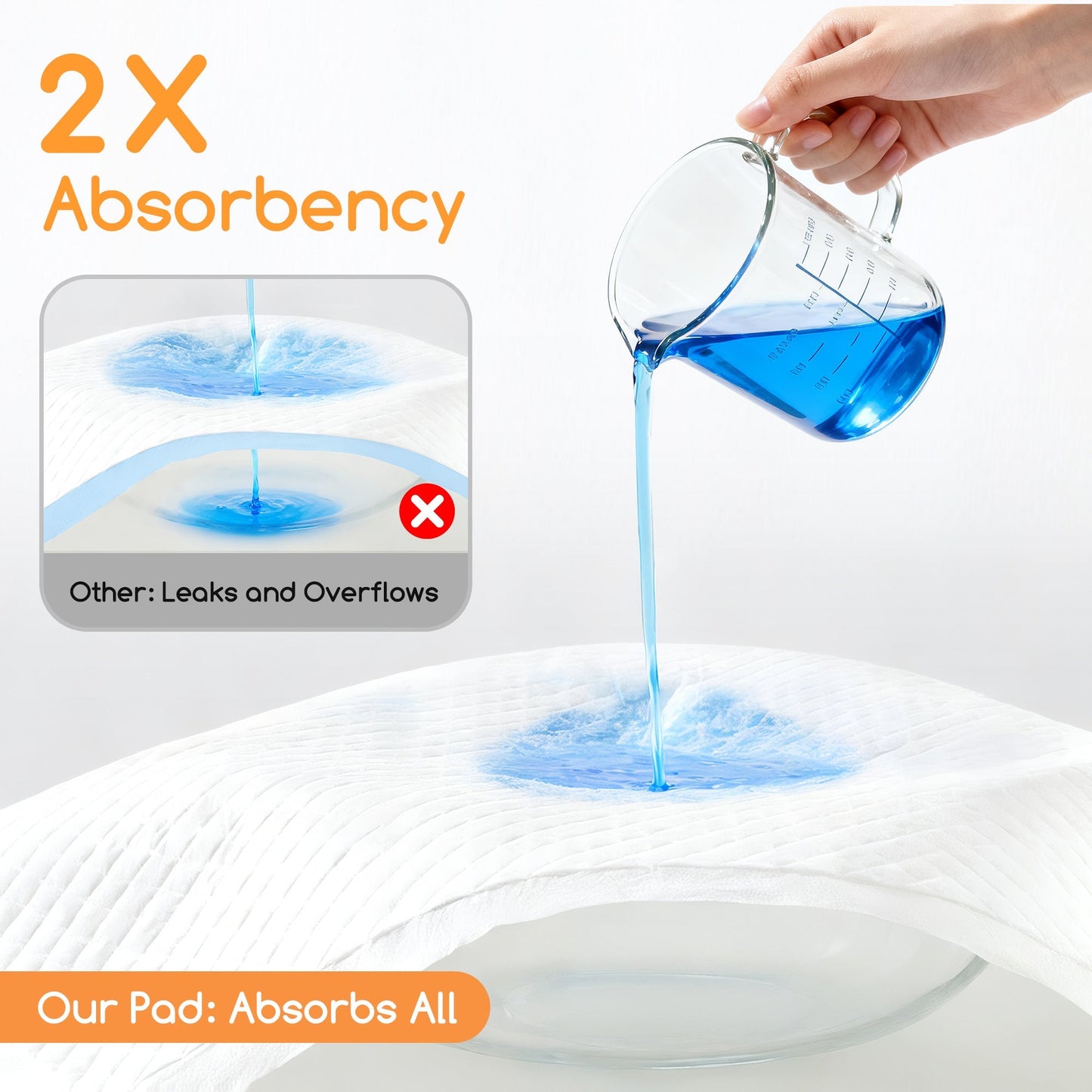 littercore Pet Training Pads – MW-LDP01