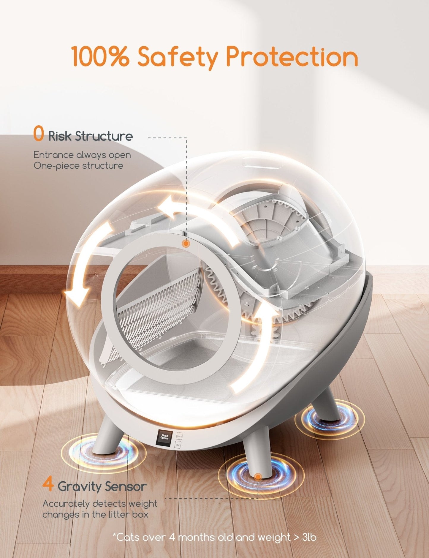 littercore Self-Cleaning Cat Litter Box - MW-LB01