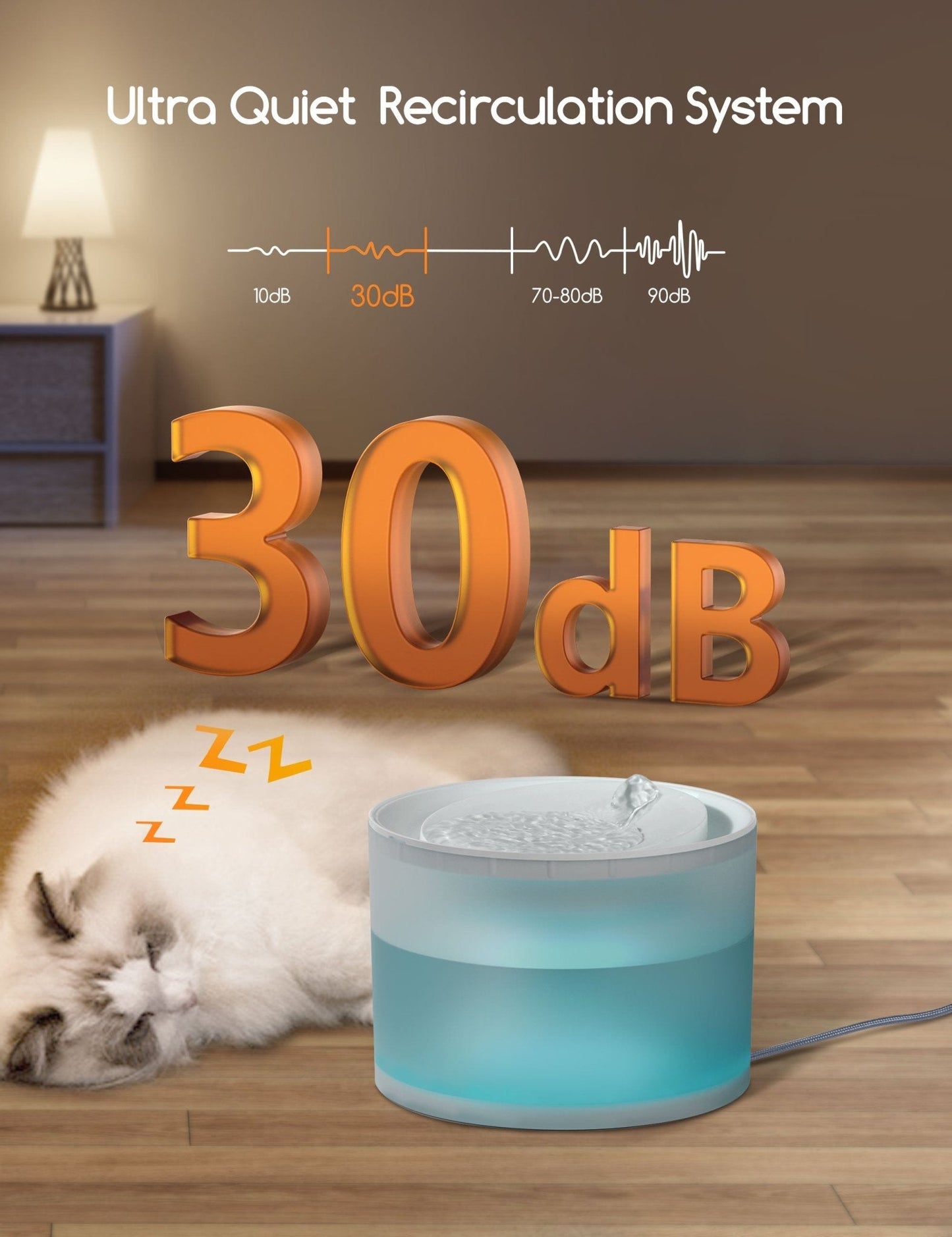 littercore Wireless Pet Water Fountain